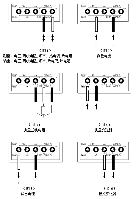 多功能校验仪