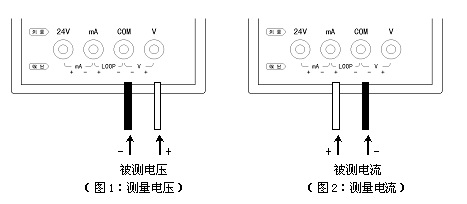 高精度电流电压校验仪(0.02)