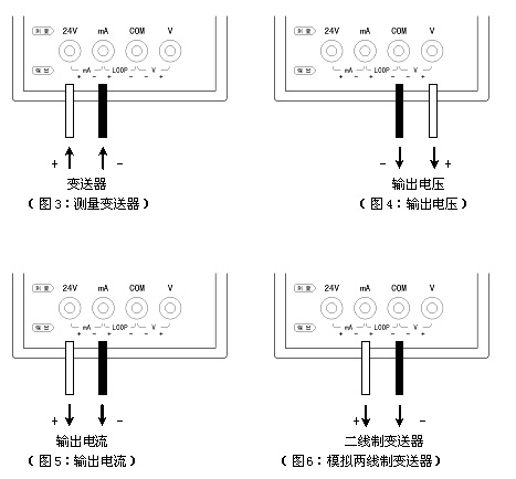 高精度电流电压校验仪(0.02)